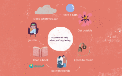 Nurturing Young Hearts: Mental Health Resources on Grief for Kids by Madison Christensen